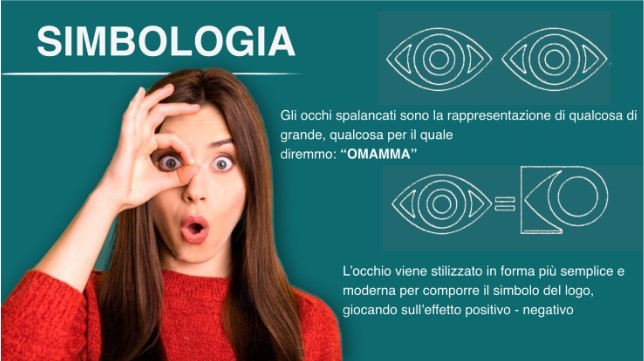  SIMBOLOGIA